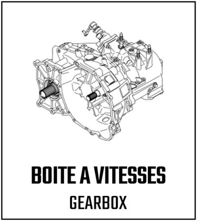 Boite à vitesses