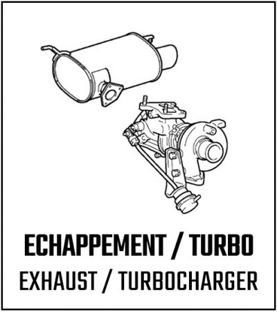 Échappement et turbo