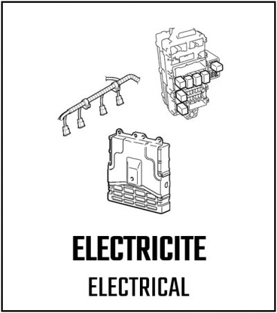 Électricité