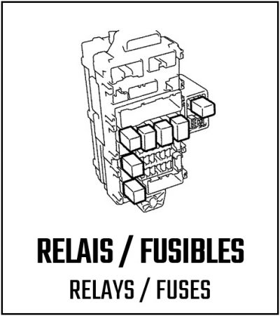 Relais et fusibles
