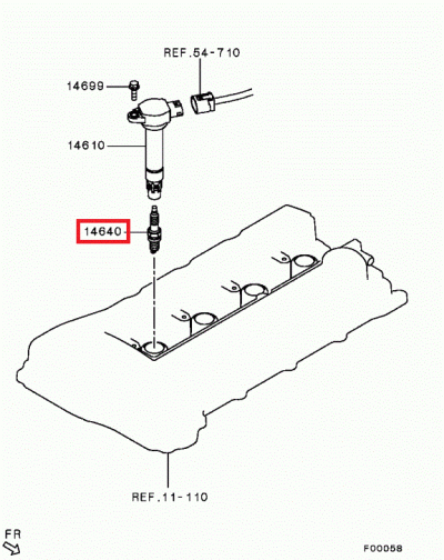 1822A021 Bougie allumage NGK Iridium ILKR8E6 E10