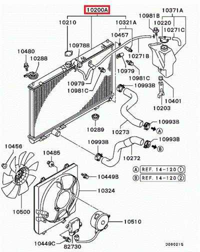 MR464612 Radiateur refroidissement E7-9