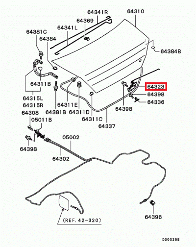 MR526270 Serrure ouverture coffre arrière E7-9