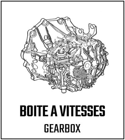 Boite à vitesses