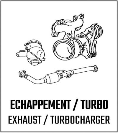 Échappement et turbo