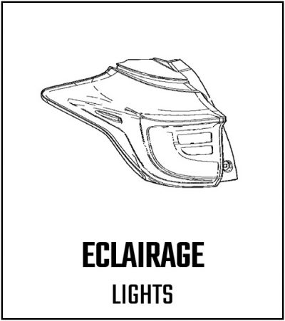 Éclairage