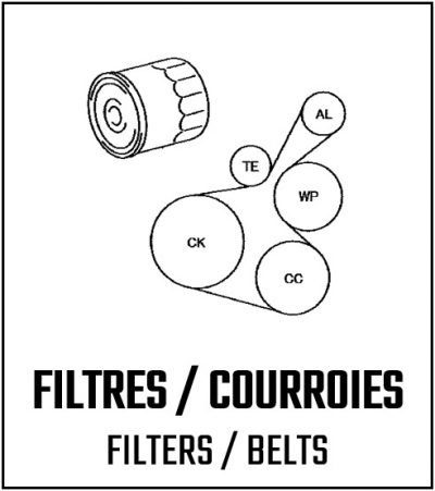 Filtres et courroies