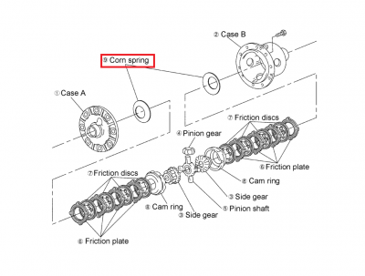RA783801K1 Rondelle belleville 2.0mm autobloquant avant/arrière RALLIART E4-9